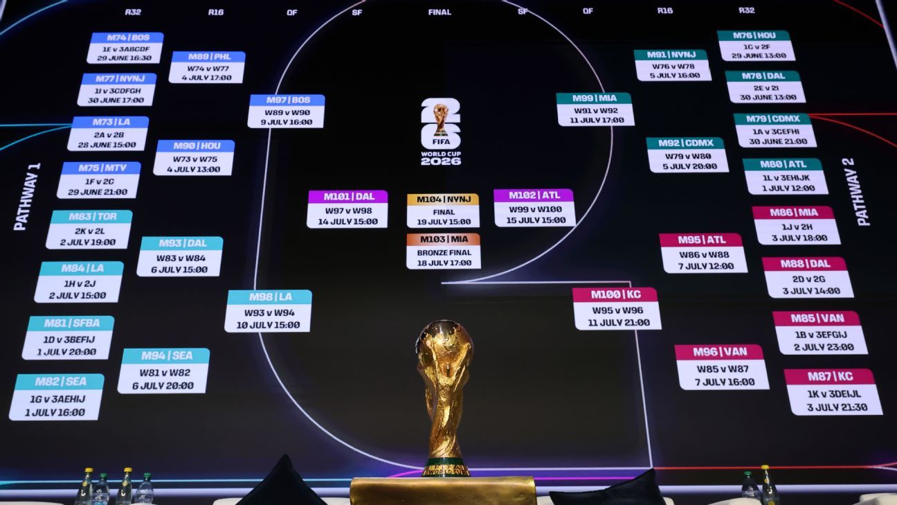 Predicciones Futbol Análisis y Pronósticos de los Partidos Predicciones Futbol Análisis y Pronósticos de los Partidos